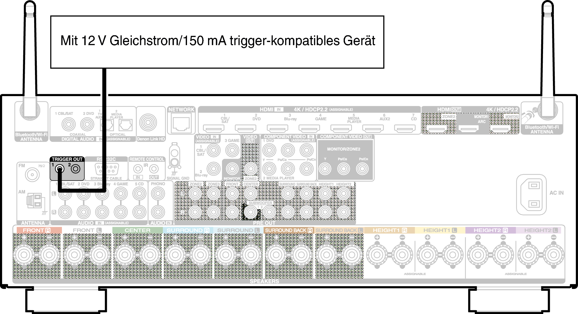 Conne TRIGGER X45E3